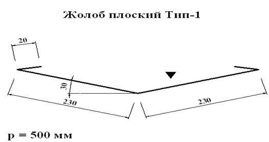Гибка Коцюбинское Гибка Коцюбинское
