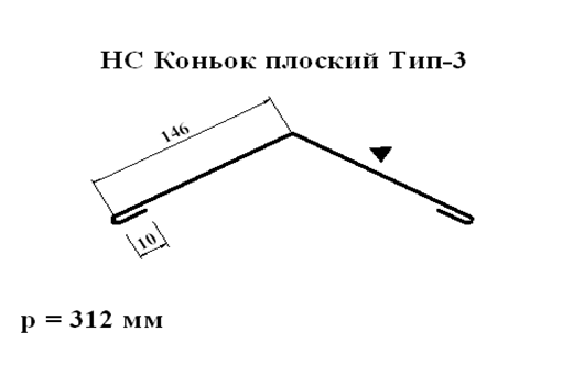 Гибка Буча Гибка Буча